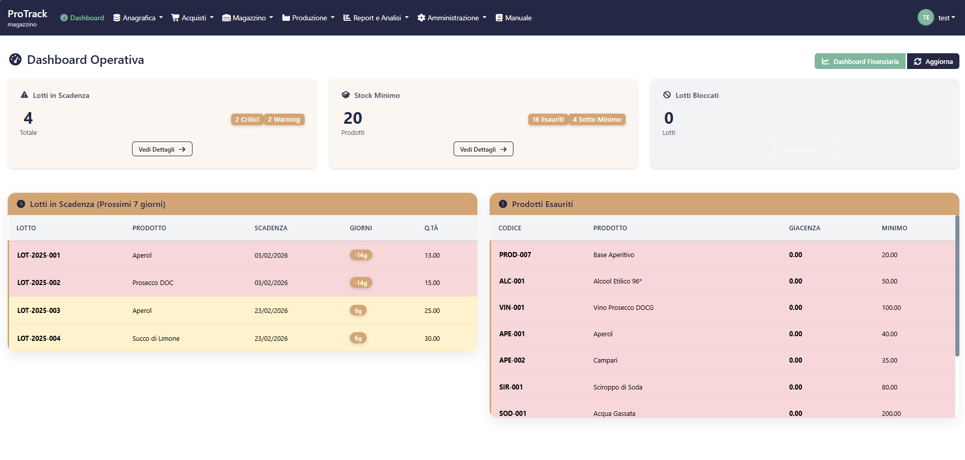 ProTrack Magazzino - Dashboard Operativa